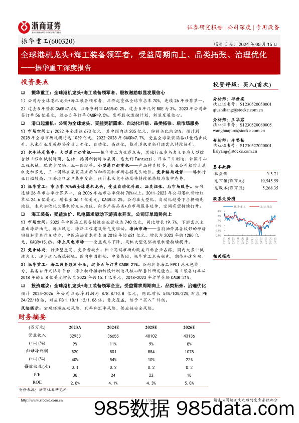 振华重工-600320.SH-振华重工深度报告：全球港机龙头+海工装备领军者，受益周期向上、品类拓张、治理优化-20240515-浙商证券