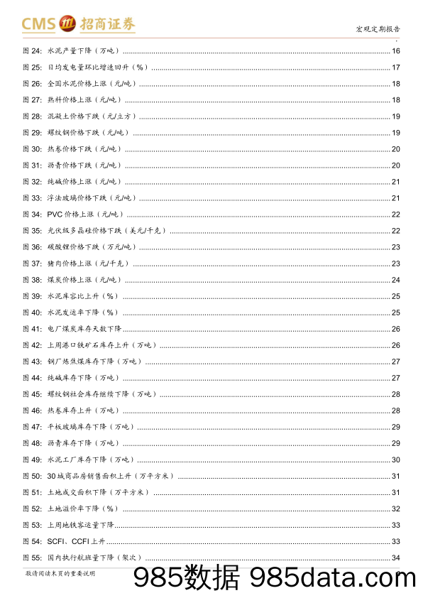 显微镜下的中国经济(2024年第19期)：关键还是要看政策落实情况-240603-招商证券插图2