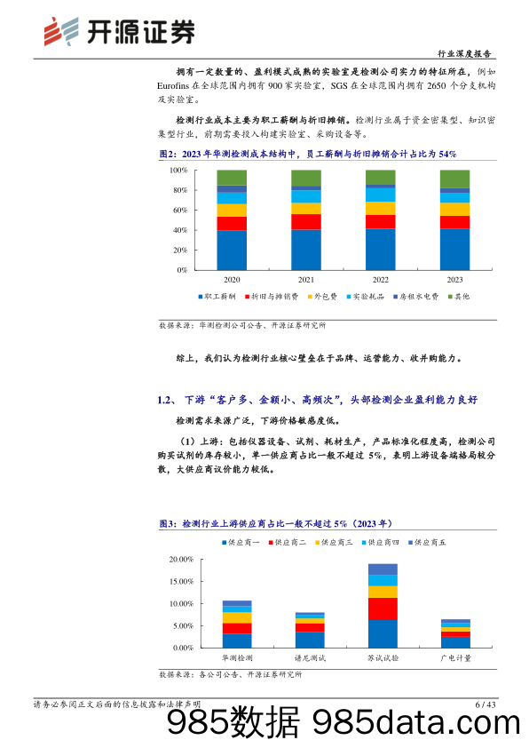 机械设备行业深度报告：检测赛道长坡厚雪，稳健成长穿越牛熊-240605-开源证券插图5