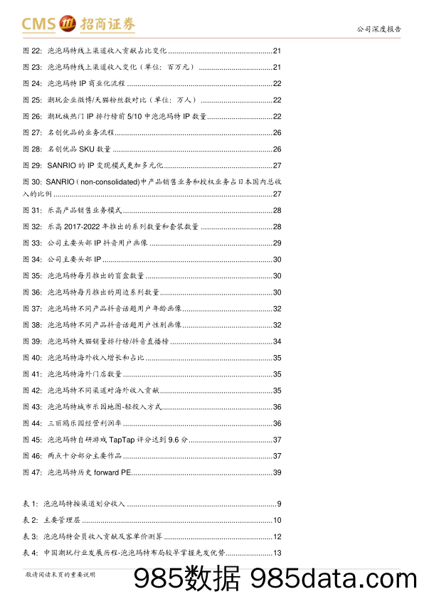 泡泡玛特(09992.HK)IP、渠道双边效应强，海外发展迅速-240602-招商证券插图3