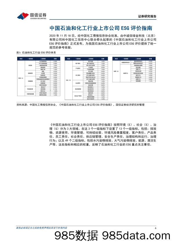 海内外ESG评级专题研究(二)：国内ESG评级体系行业特色议题解析-240603-国信证券插图5