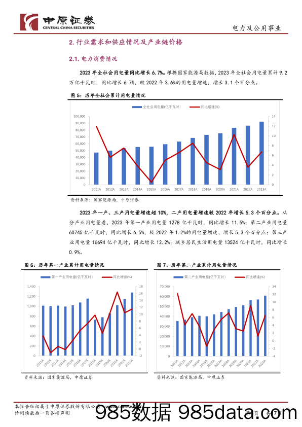 电力及公用事业行业月报-20240130-中原证券插图4