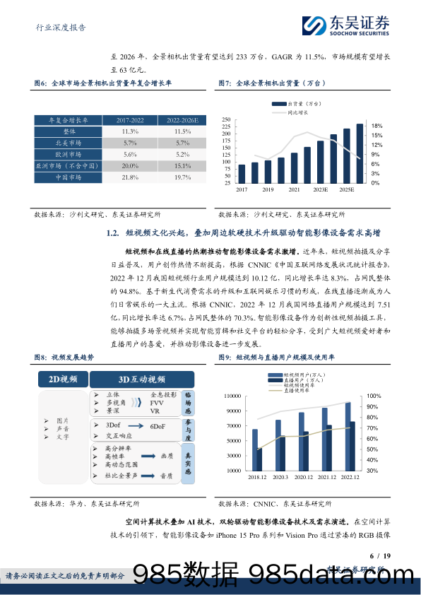 消费电子行业深度报告：AI%2b3D拍摄赋能智能影像新时代，影像设备整机及配件迎高增机遇-240607-东吴证券插图5