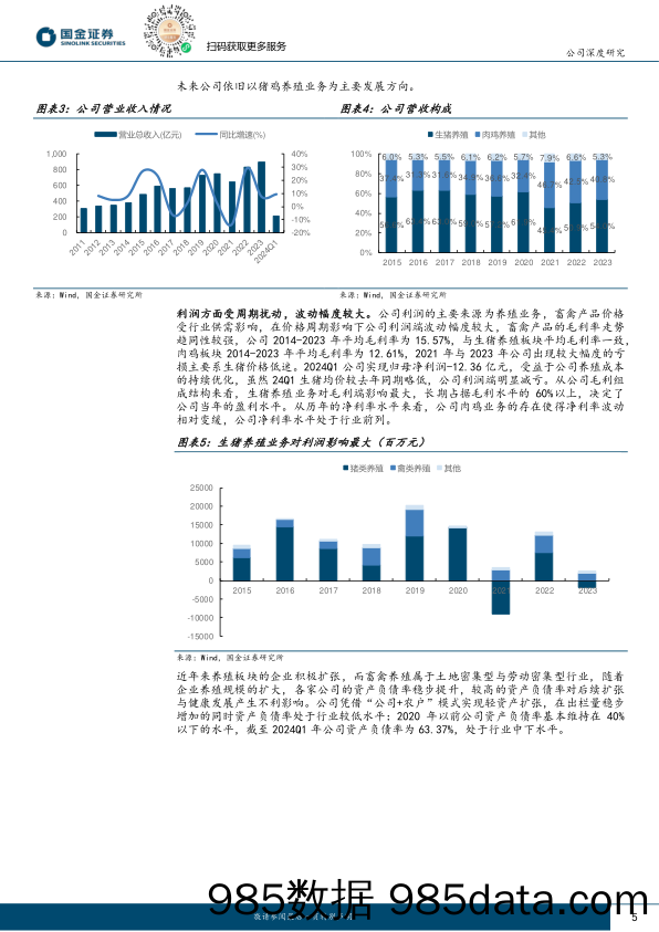 温氏股份(300498)猪周期景气上行，养殖龙头稳健成长-240603-国金证券插图4