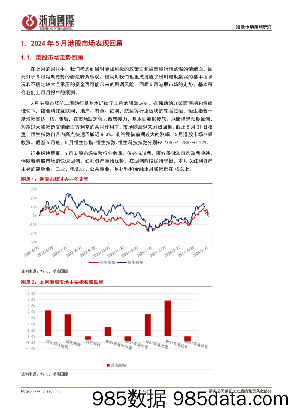 港股策略月报：2024年6月港股市场月度展望及配置建议-240603-浙商国际插图3