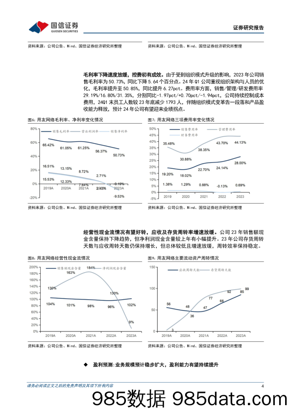 用友网络(600588)业绩拐点有望出现，大客户带动多元AI产品线红利释放-240604-国信证券插图3