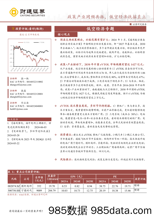 电力设备行业专题报告：政策产业同频共振，低空经济扶摇直上-240606-财通证券