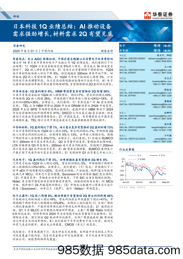 电子行业日本科技1Q业绩总结：AI推动设备需求强劲增长，材料需求2Q有望见底-240601-华泰证券