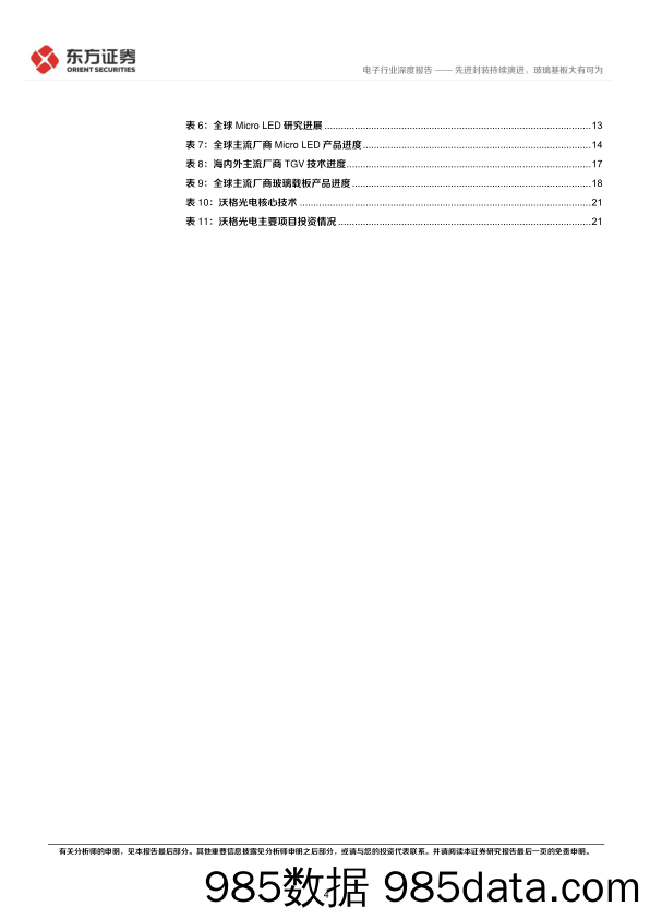 电子行业深度报告：先进封装持续演进，玻璃基板大有可为-240605-东方证券插图3