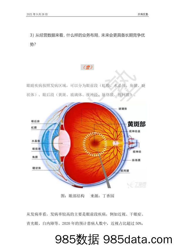 眼科药品产业链2021年9月跟踪报告：兴齐眼药VS欧康维视VS兆科眼科_并购优塾插图3