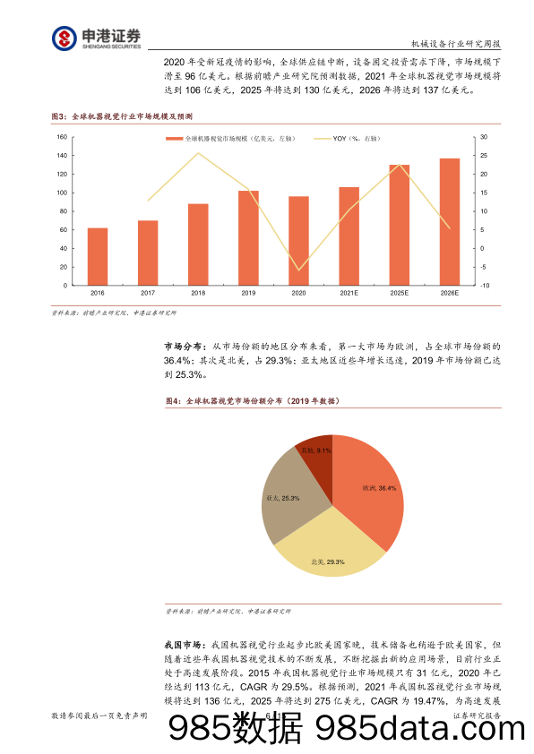 机械设备：行业研究周报：画龙还需点睛，机器视觉行业前景广阔_申港证券插图5