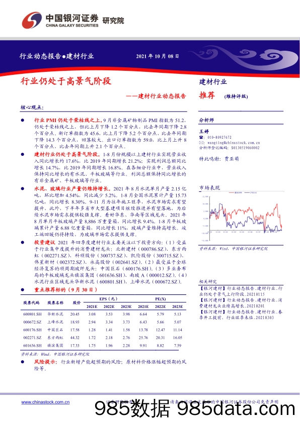 建材行业动态报告：行业仍处于高景气阶段_中国银河