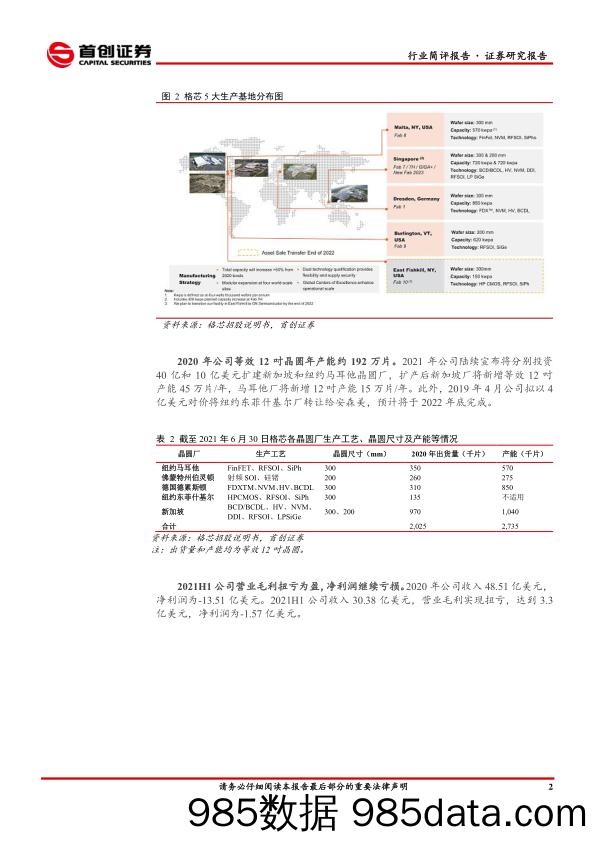 电子行业简评报告：全球第三大晶圆代工厂格芯即将IPO_首创证券插图2