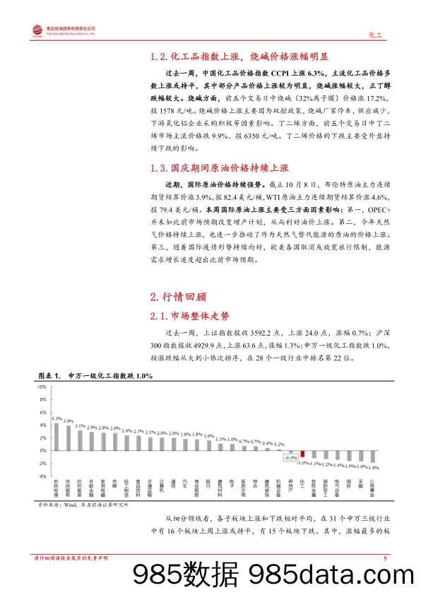 东亚前海化工周报：国务院纠正“一刀切”限电政策，化工行业将整体向好_东亚前海证券插图4