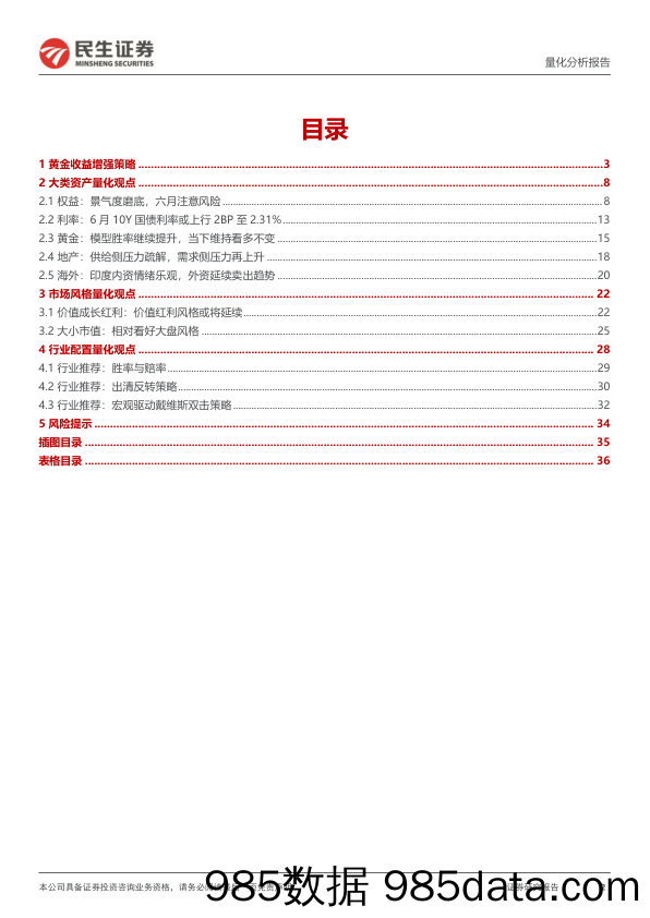 资产配置月报：六月配置视点，黄金收益增强策略-240604-民生证券插图1