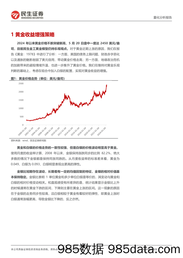 资产配置月报：六月配置视点，黄金收益增强策略-240604-民生证券插图2