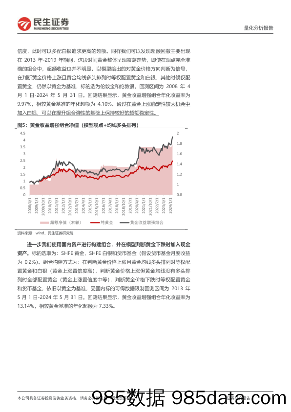 资产配置月报：六月配置视点，黄金收益增强策略-240604-民生证券插图5