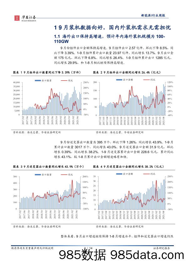 新能源行业周报：9月装机数据向好，国内外装机需求无需担忧_华安证券插图3