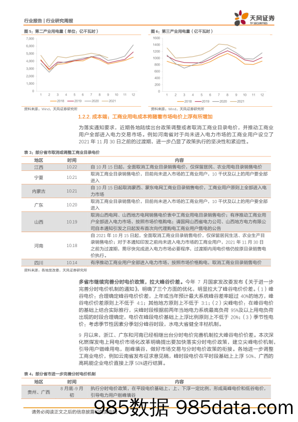 公用事业行业研究周报：多地市场化交易电价上浮触及20%上限_天风证券插图5