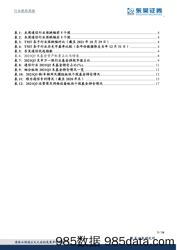 通信行业跟踪周报：本周专题：通信第三季度基金持仓环比持平，持续关注物联网及能源信息化赛道投资机会_东吴证券插图2