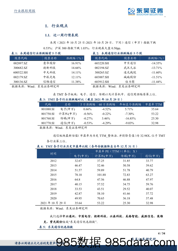 通信行业跟踪周报：本周专题：通信第三季度基金持仓环比持平，持续关注物联网及能源信息化赛道投资机会_东吴证券插图3