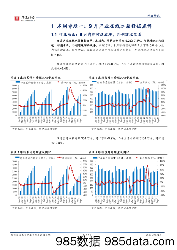 家用电器行业周报：冰洗内销环比改善，外销承压_华安证券插图4