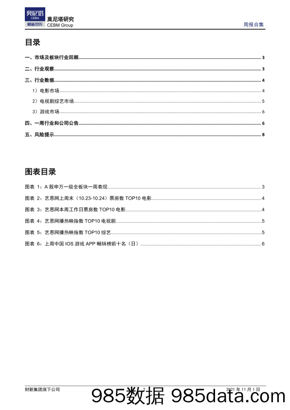 传媒行业周报：Facebook更名Meta决心构建元宇宙_莫尼塔投资插图1