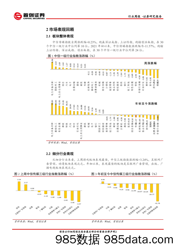 传媒行业周报：文娱消费复苏带动业绩，看好营销、游戏板块龙头_首创证券插图2