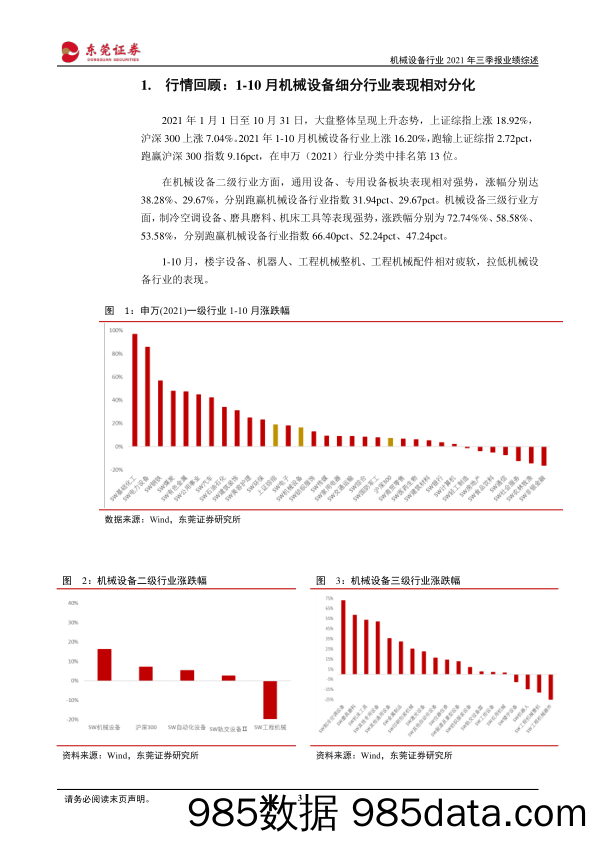 机械设备行业2021年三季报业绩综述：下游行业走弱，机械设备行业21Q3业绩增速放缓_东莞证券插图2