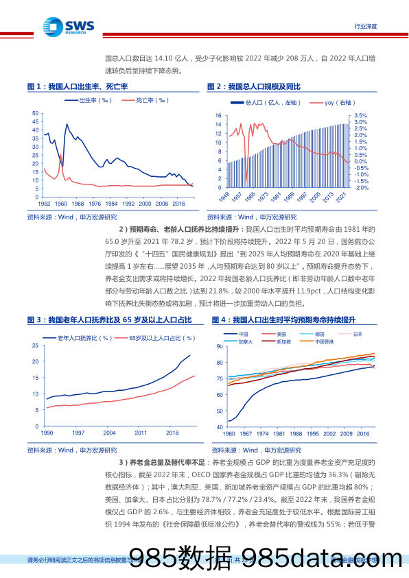 非银金融行业养老金融专题系列报告之一：如何理解养老金融的内涵？-240531-申万宏源插图4