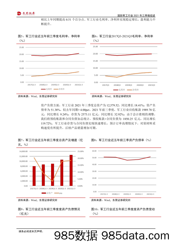 国防军工行业2021年三季报综述：业绩增长延续，行业景气度持续提升_东莞证券插图4