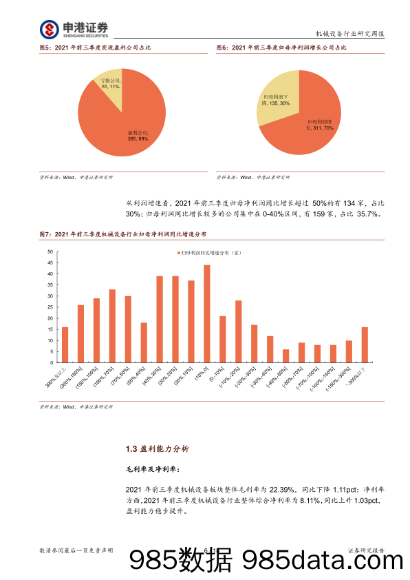 机械行业2021年三季报总结：延续上半年良好态势_申港证券插图5