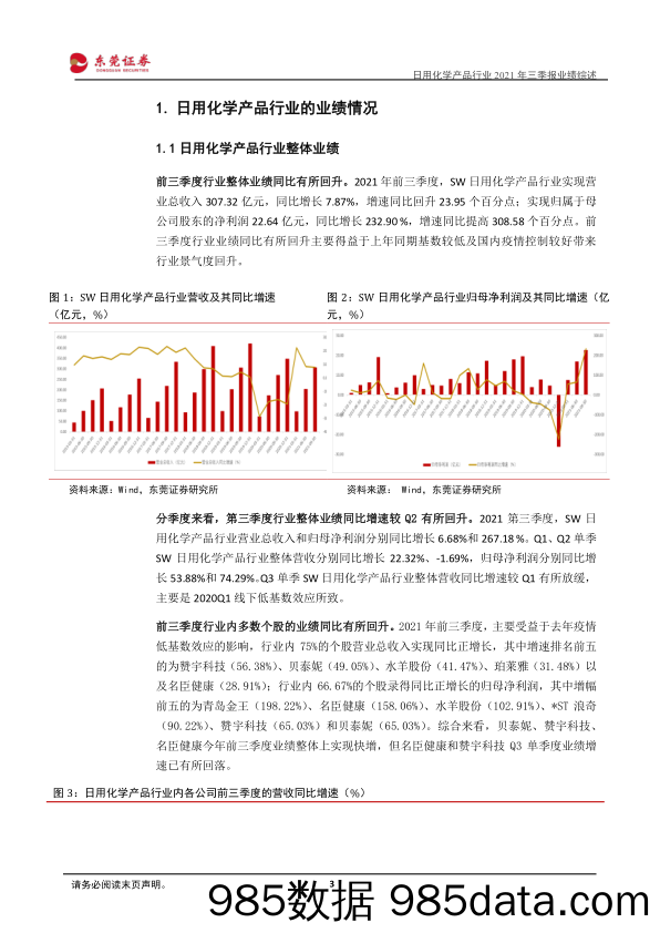 日用化学产品行业2021年三季报业绩综述：Q3行业整体业绩回升 细分品牌有所分化_东莞证券插图2