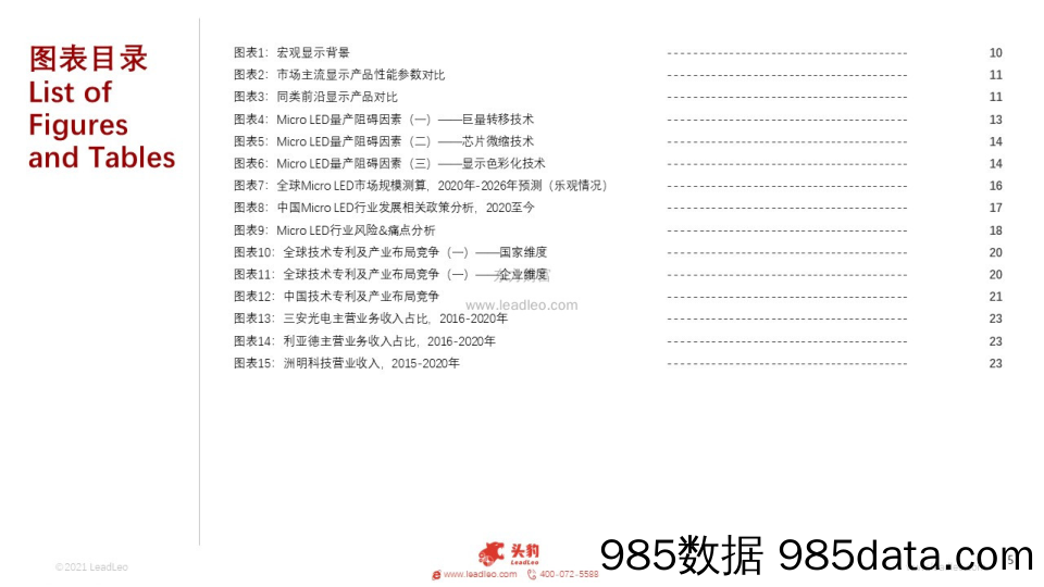 2021年中国LED显示列报告（一）：2021中国Micro LED产业前瞻_头豹研究院插图4