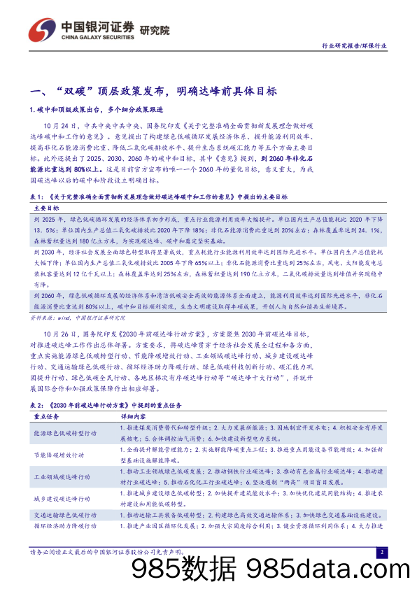 环保公用行业十月行业动态报告：“双碳”顶层政策发布，环保公用行业有望价值重塑_中国银河插图2