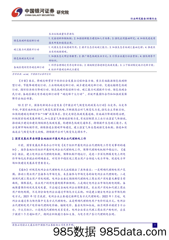 环保公用行业十月行业动态报告：“双碳”顶层政策发布，环保公用行业有望价值重塑_中国银河插图3