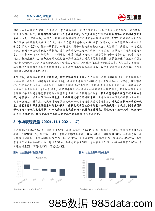 商社行业：双11第二轮促销开启，多平台多玩法充分激发消费需求_东兴证券插图3