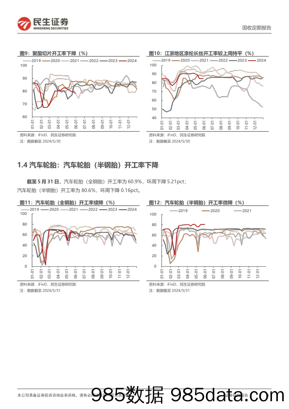 高频数据跟踪：物价指标环周回升-240601-民生证券插图5