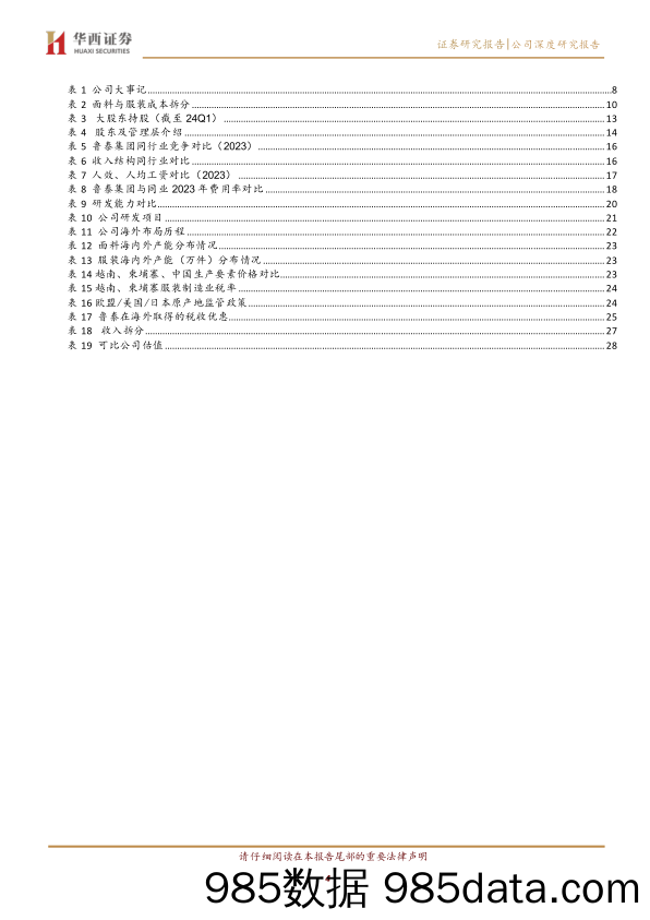 鲁泰A(000726)复苏进行时，功能性面料打造第二增长曲线-240603-华西证券插图3