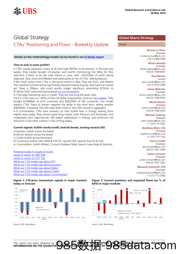 UBS Equities-Global Strategy _CTAs Positioning and Flows - Biweekly Upda...-108419032