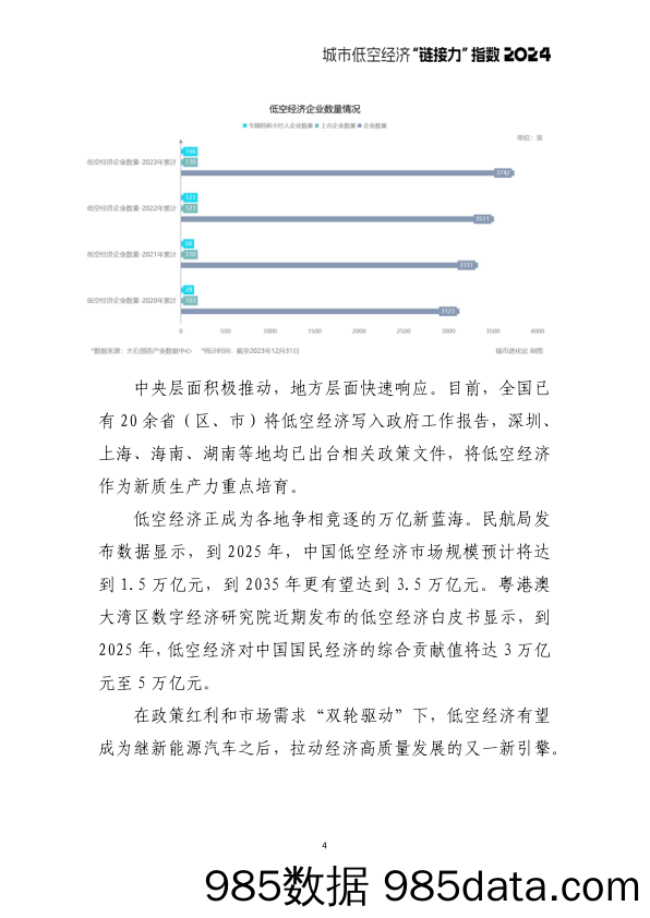 2024城市低空经济“链接力”指数-城市进化论&火石创造-2024.5插图5