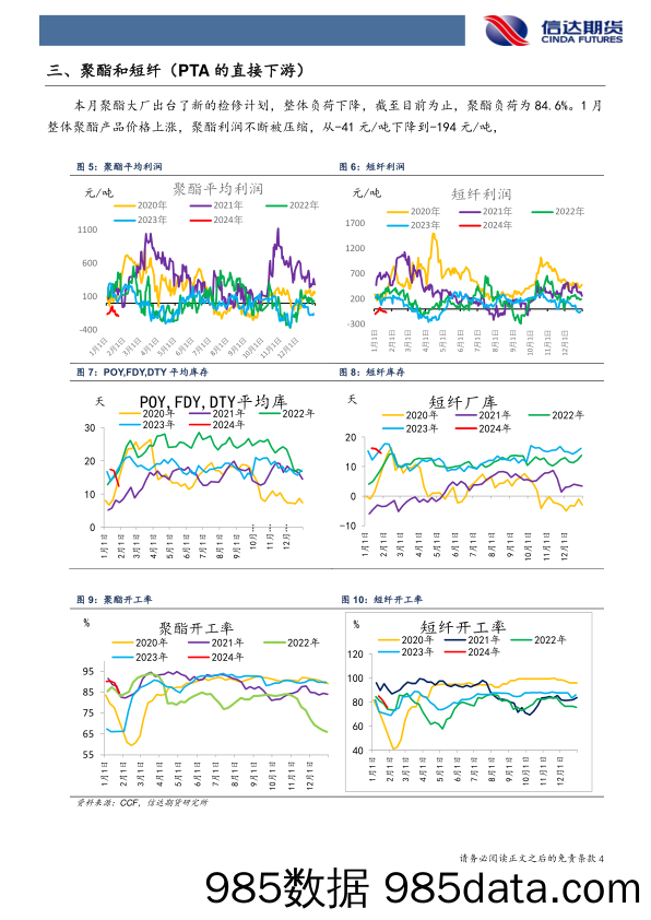 聚酯月报：成本端仍有反复，关注聚酯内部的套利机会-20240131-信达期货插图3