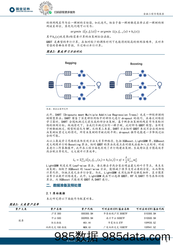 Beta猎手系列之九：人工智能全球大类资产配置模型-240613-国金证券插图5