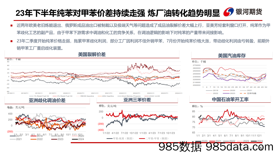 苯乙烯及纯苯供需向好 未来可期-20240119-银河期货插图5