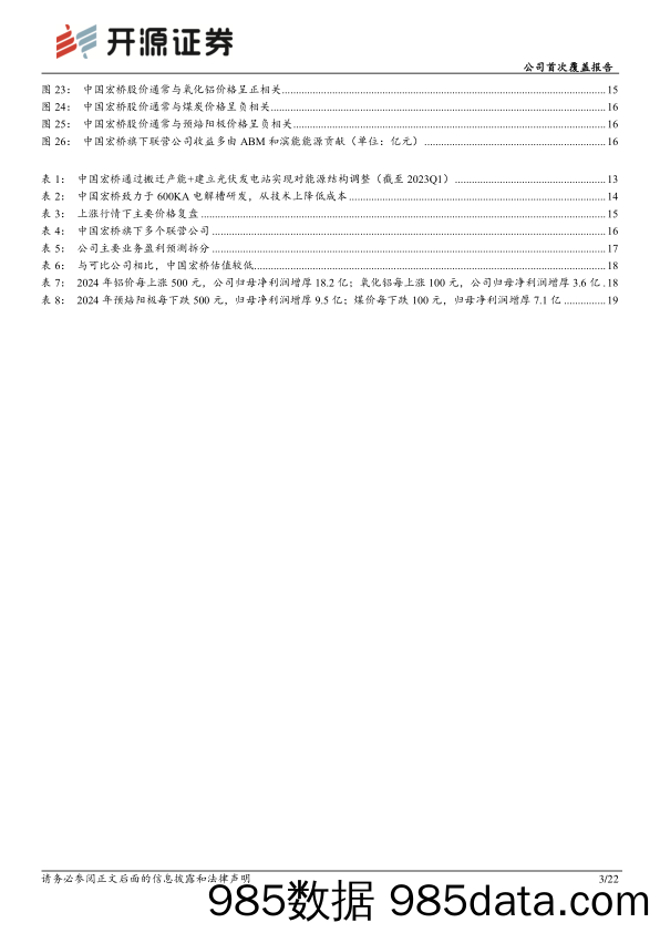 中国宏桥(01378.HK)公司首次覆盖报告：成本企稳%2b铝行业高景气，电解铝龙头扬帆起航-240612-开源证券插图2