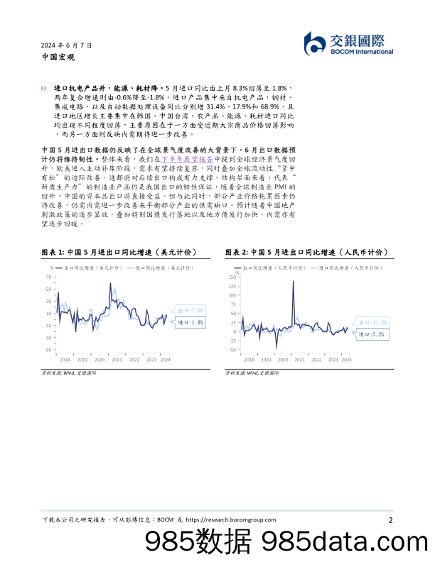 中国宏观：5月出口整体强劲，在全球景气度回升背景下预计将维持韧性-240607-交银国际插图1