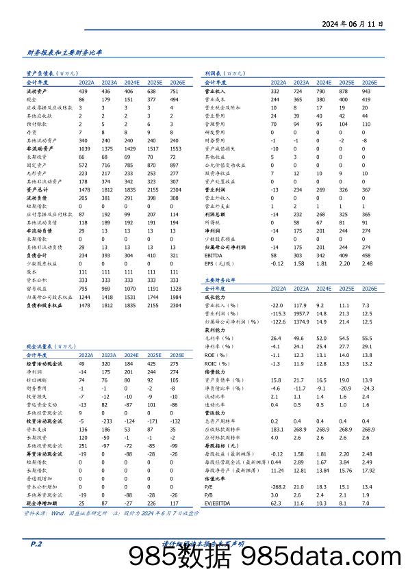 九华旅游(603199)依托佛教名山，转型创新%2b外部机遇助力高质量发展-240611-国盛证券插图1