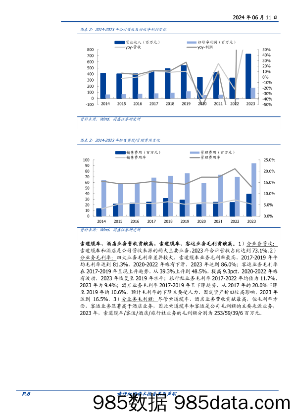 九华旅游(603199)依托佛教名山，转型创新%2b外部机遇助力高质量发展-240611-国盛证券插图5