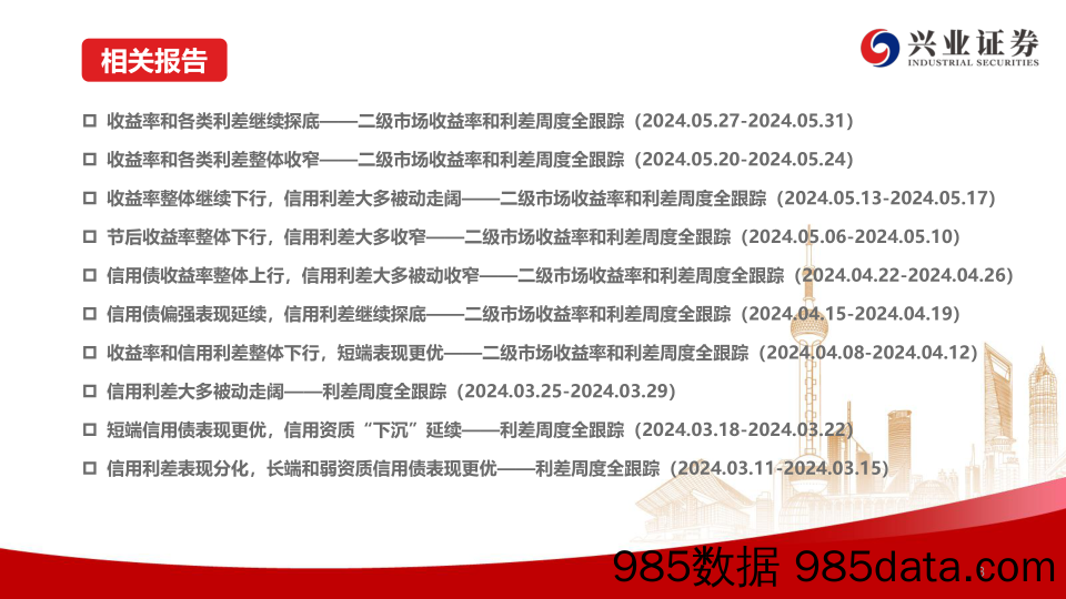 二级市场收益率和利差周度全跟踪：信用债行情延续，中长端表现更优-240609-兴业证券插图3