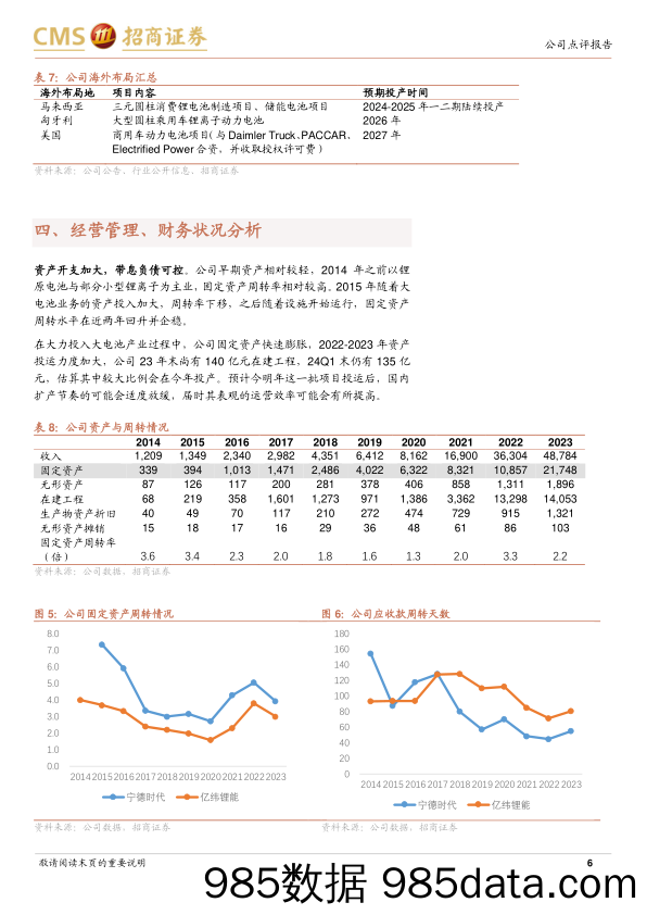 亿纬锂能(300014)经营迎来积极变化，未来的增长确定性在增强-240612-招商证券插图5